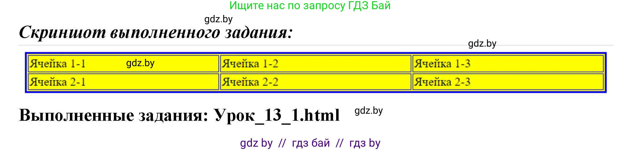 Информатика, 11 класс рабочая тетрадь, авторы: Овчинникова Лариса Генадьевна, Пузиновская Светлана Григорьевна, издательство Аверсэв, Минск, 2022, серого цвета, страница 64, номер 1, Решение (продолжение 2)