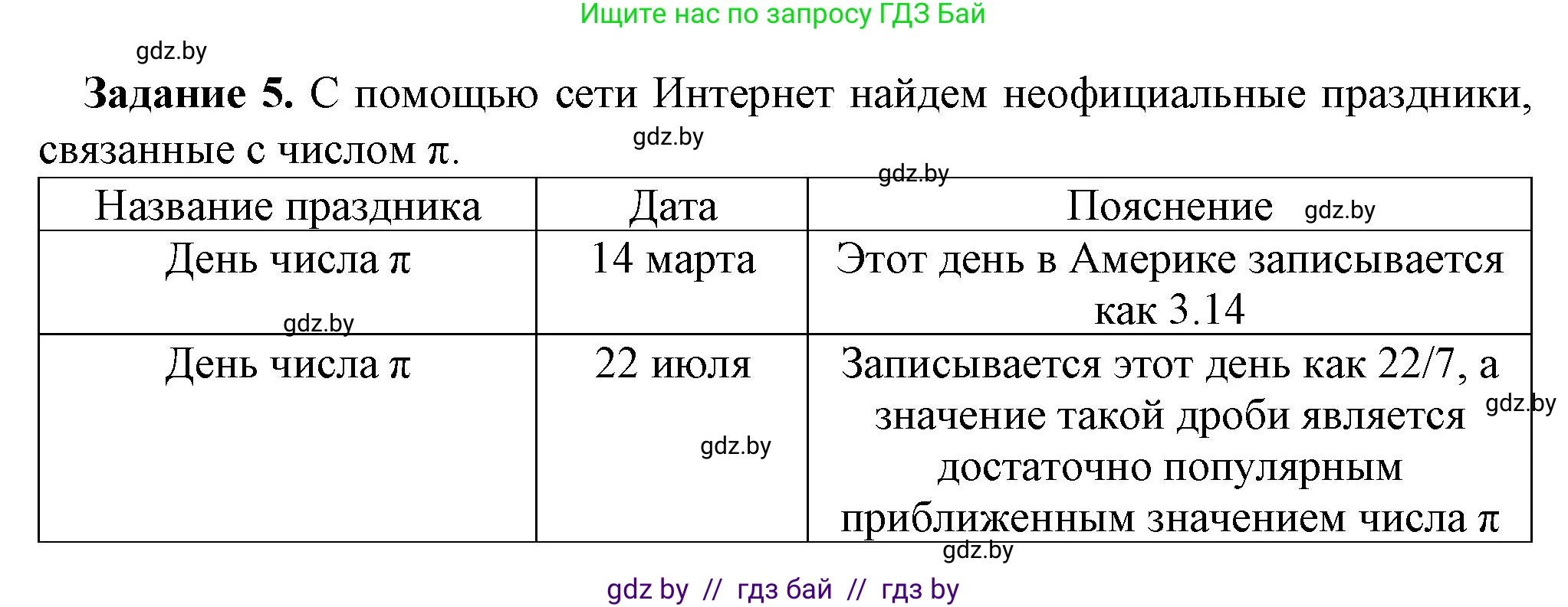 Информатика, 11 класс рабочая тетрадь, авторы: Овчинникова Лариса Генадьевна, Пузиновская Светлана Григорьевна, издательство Аверсэв, Минск, 2022, серого цвета, страница 93, номер 5, Решение