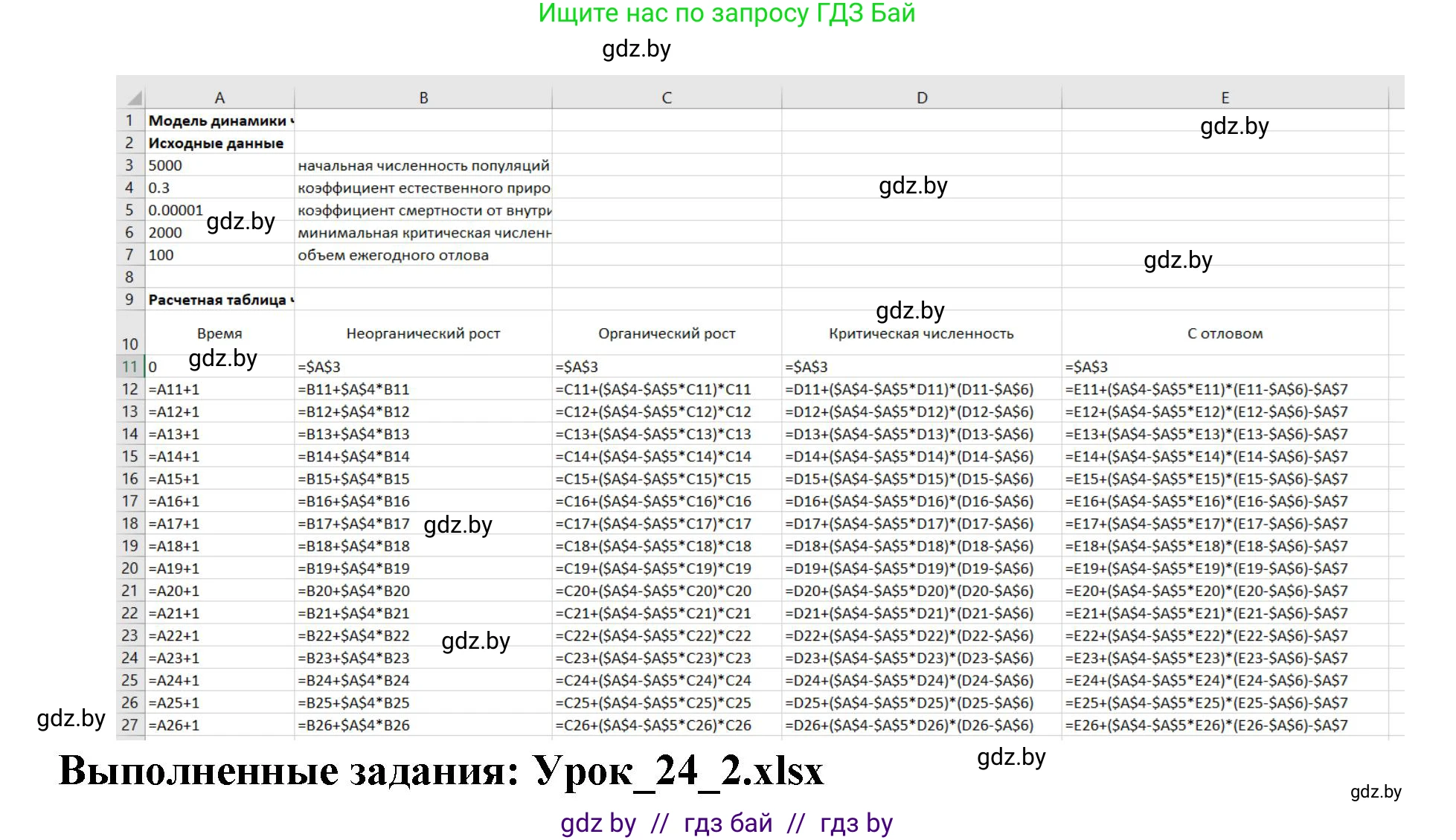 Информатика, 11 класс рабочая тетрадь, авторы: Овчинникова Лариса Генадьевна, Пузиновская Светлана Григорьевна, издательство Аверсэв, Минск, 2022, серого цвета, страница 96, номер 2, Решение (продолжение 2)