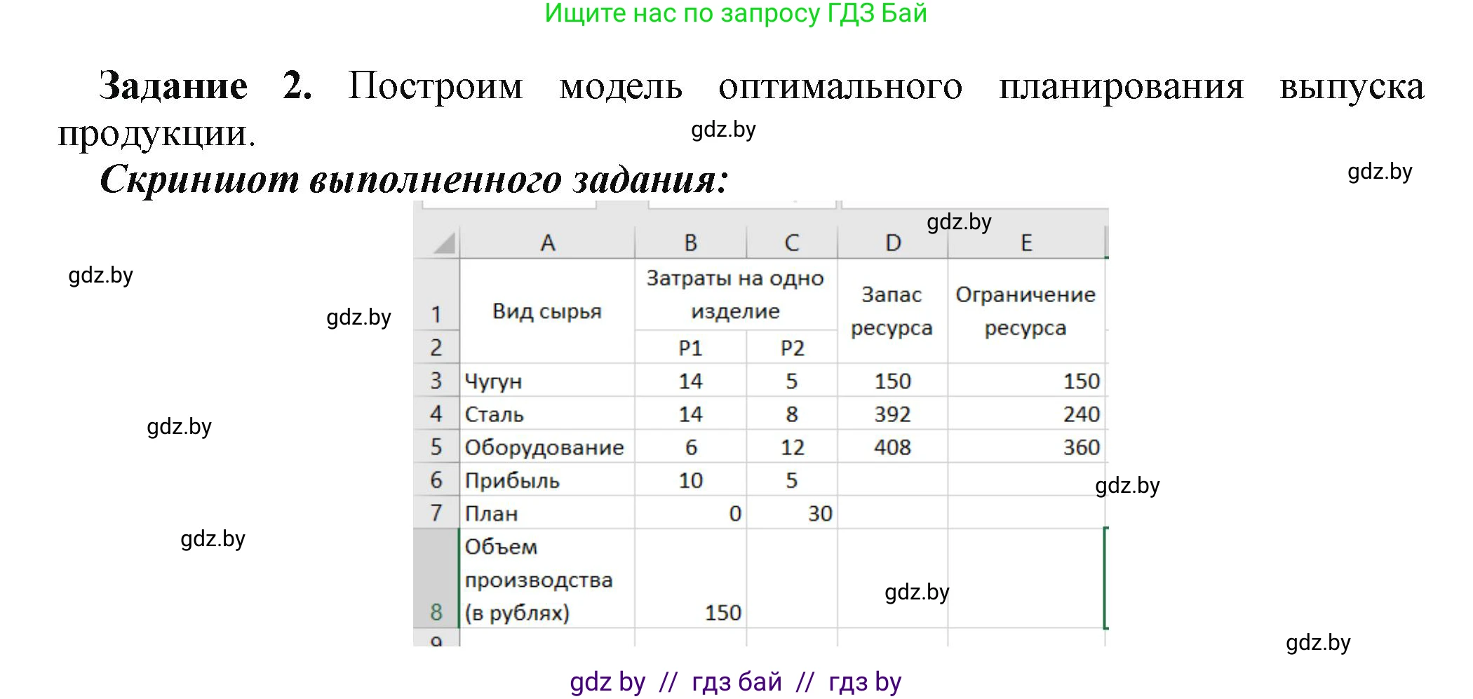 Информатика, 11 класс рабочая тетрадь, авторы: Овчинникова Лариса Генадьевна, Пузиновская Светлана Григорьевна, издательство Аверсэв, Минск, 2022, серого цвета, страница 114, номер 2, Решение