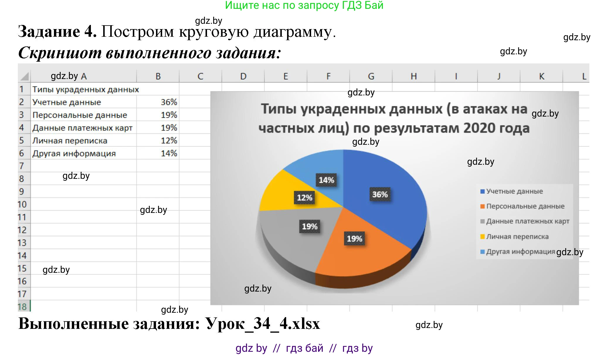 Информатика, 11 класс рабочая тетрадь, авторы: Овчинникова Лариса Генадьевна, Пузиновская Светлана Григорьевна, издательство Аверсэв, Минск, 2022, серого цвета, страница 137, номер 4, Решение