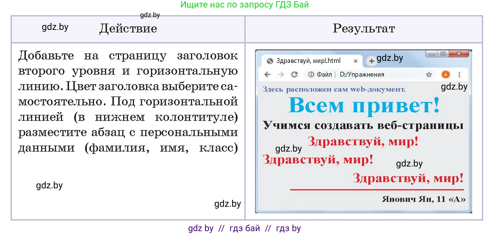 Информатика, 11 класс Учебник, авторы: Котов Владимир Михайлович, Лапо Анжелика Ивановна, Быкадоров Юрий Александрович, Войтехович Елена Николаевна, издательство Народная асвета, Минск, 2021, бирюзового цвета, страница 56, номер 1, Условие (продолжение 2)
