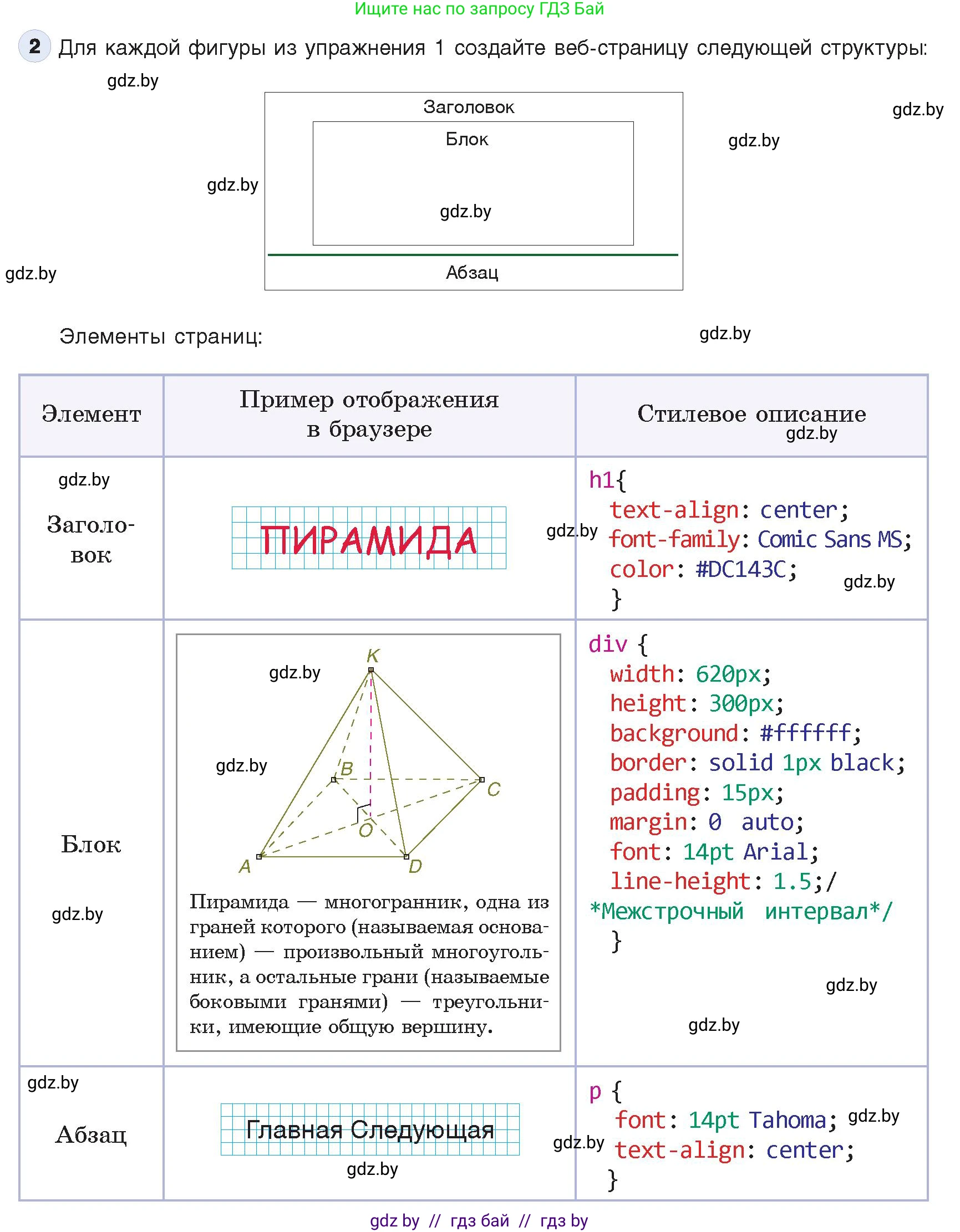 Информатика, 11 класс Учебник, авторы: Котов Владимир Михайлович, Лапо Анжелика Ивановна, Быкадоров Юрий Александрович, Войтехович Елена Николаевна, издательство Народная асвета, Минск, 2021, бирюзового цвета, страница 70, номер 2, Условие