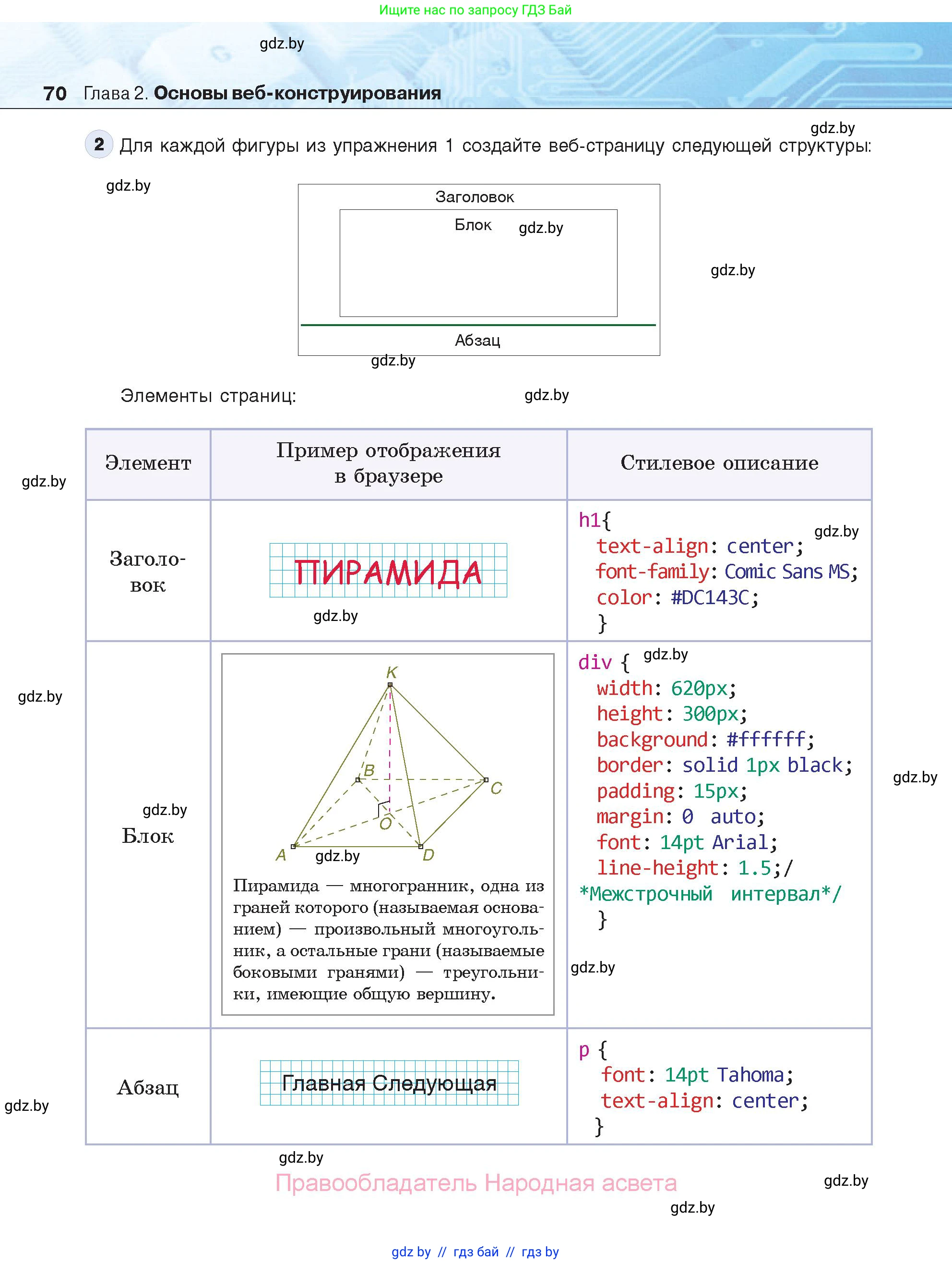 Информатика, 11 класс Учебник, авторы: Котов Владимир Михайлович, Лапо Анжелика Ивановна, Быкадоров Юрий Александрович, Войтехович Елена Николаевна, издательство Народная асвета, Минск, 2021, бирюзового цвета, страница 70