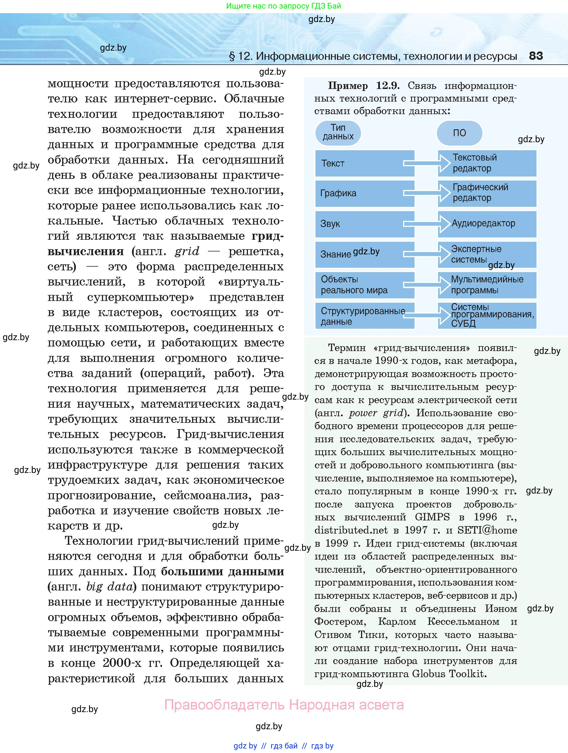 Информатика, 11 класс Учебник, авторы: Котов Владимир Михайлович, Лапо Анжелика Ивановна, Быкадоров Юрий Александрович, Войтехович Елена Николаевна, издательство Народная асвета, Минск, 2021, бирюзового цвета, страница 83