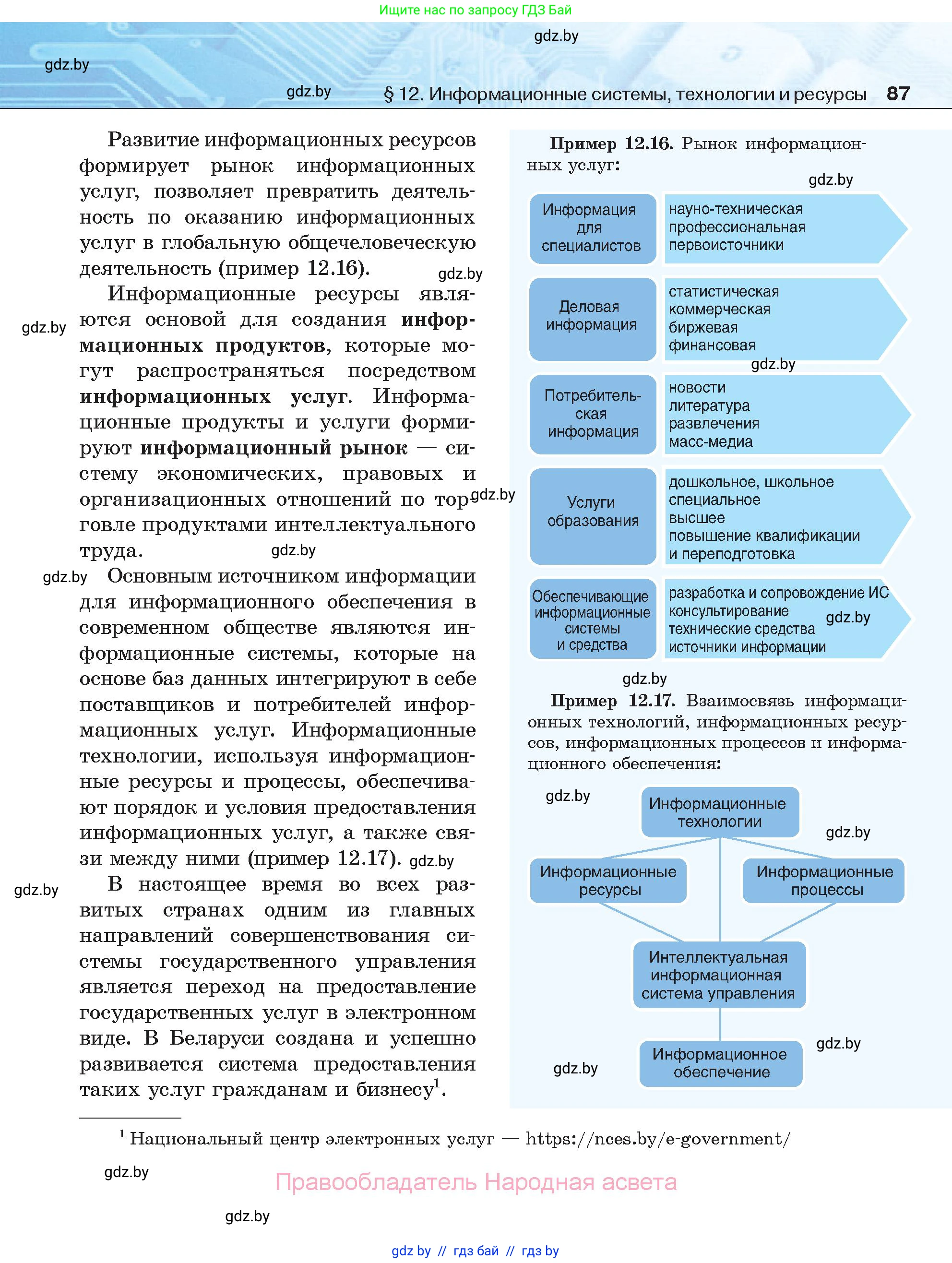 Информатика, 11 класс Учебник, авторы: Котов Владимир Михайлович, Лапо Анжелика Ивановна, Быкадоров Юрий Александрович, Войтехович Елена Николаевна, издательство Народная асвета, Минск, 2021, бирюзового цвета, страница 87
