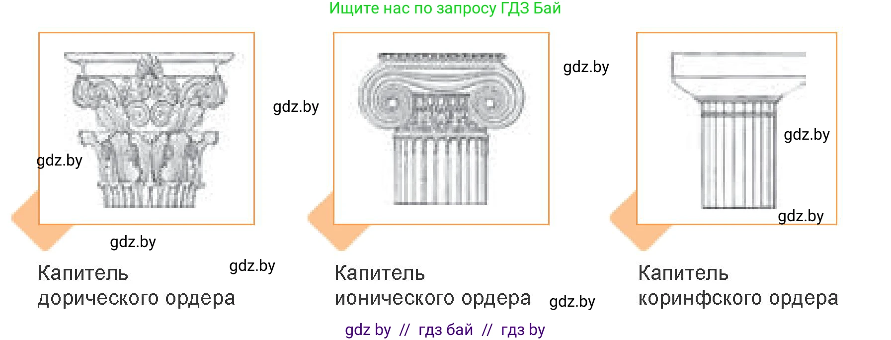 Искусство, 7 класс Учебник, авторы: Захарина Юлия Юрьевна, Колбышева Светлана Ивановна, Карпенкова Мария Леонидовна, Томашева И Г, Волк М А, издательство Адукацыя i выхаванне, Минск, 2024, голубого цвета, страница 114, номер 3, Условие (продолжение 2)
