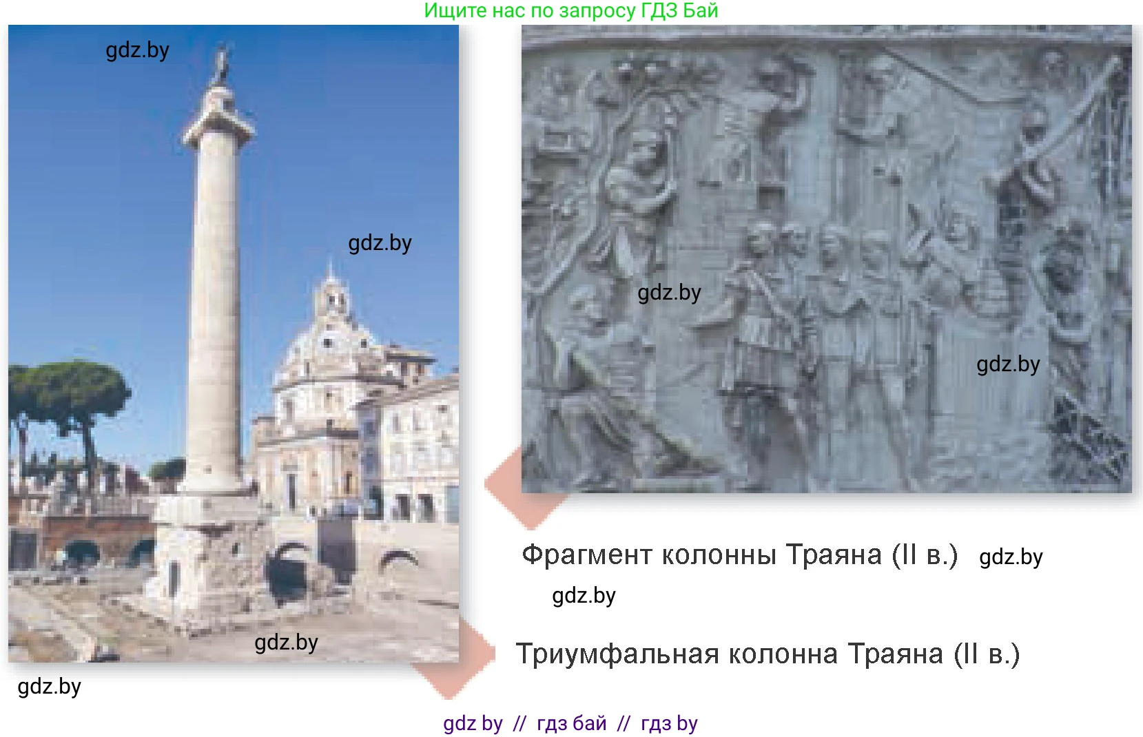 Искусство, 7 класс Учебник, авторы: Захарина Юлия Юрьевна, Колбышева Светлана Ивановна, Карпенкова Мария Леонидовна, Томашева И Г, Волк М А, издательство Адукацыя i выхаванне, Минск, 2024, голубого цвета, страница 166, номер 3, Условие (продолжение 2)