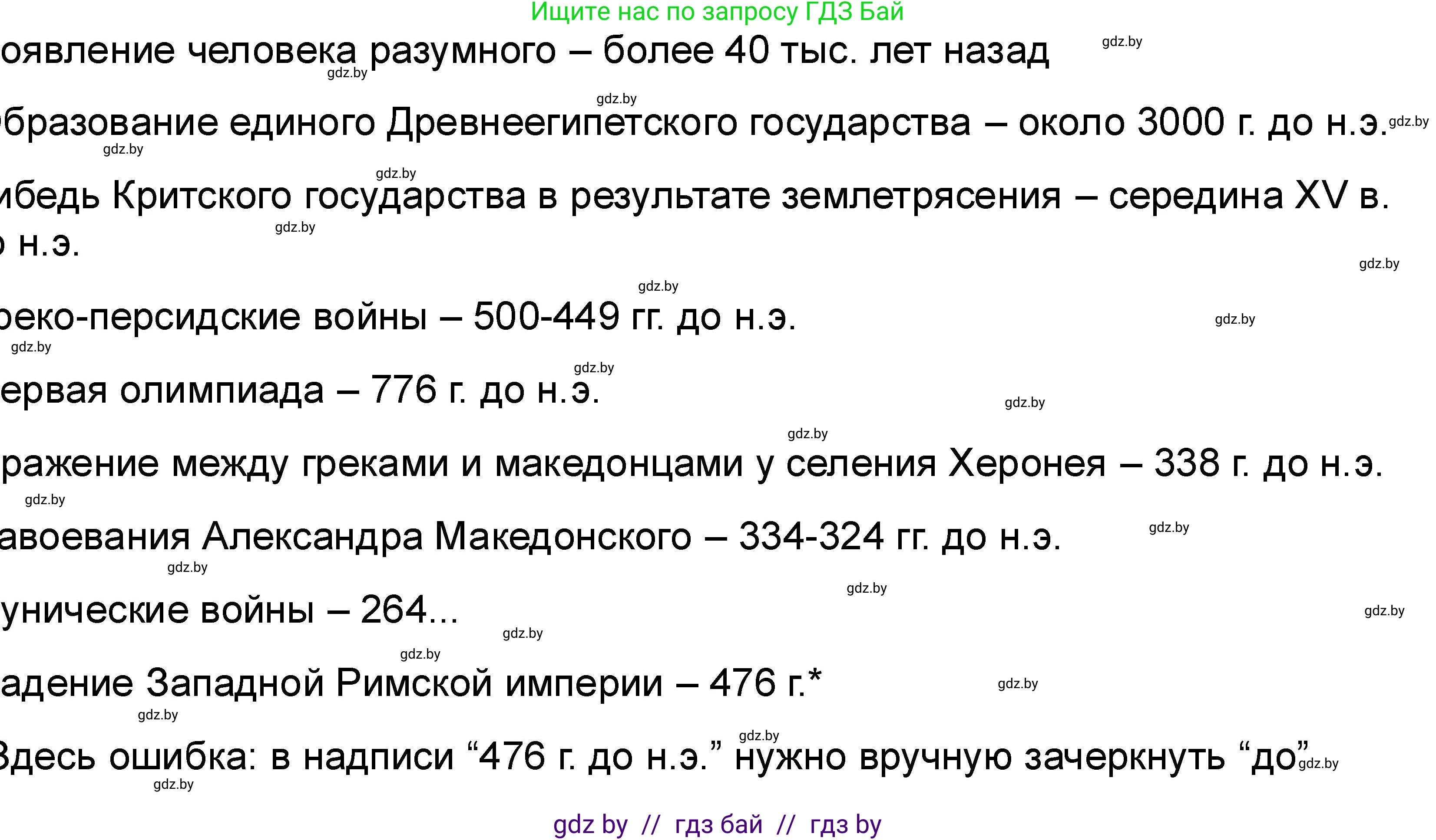 История Древнего мира, 5 класс рабочая тетрадь, авторы: Кошелев Владимир Сергеевич, Байдакова Наталья Васильевна, издательство Аверсэв, Минск, 2023, бежевого цвета, Часть 2, страница 64, номер 2, Решение