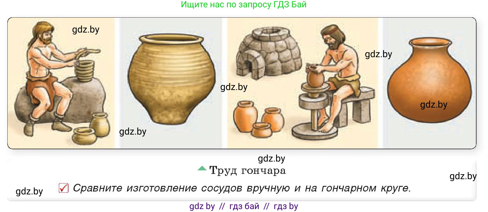 История Древнего мира, 5 класс Учебник, авторы: Кошелев Владимир Сергеевич, Прохоров Андрей Аркадьевич, Перзашкевич Олег Валерьевич, Журавлевич Ольга Георгиевна, издательство Народная асвета, Минск, 2019, коричневого цвета, Часть 1, страница 29, номер 2, Условие