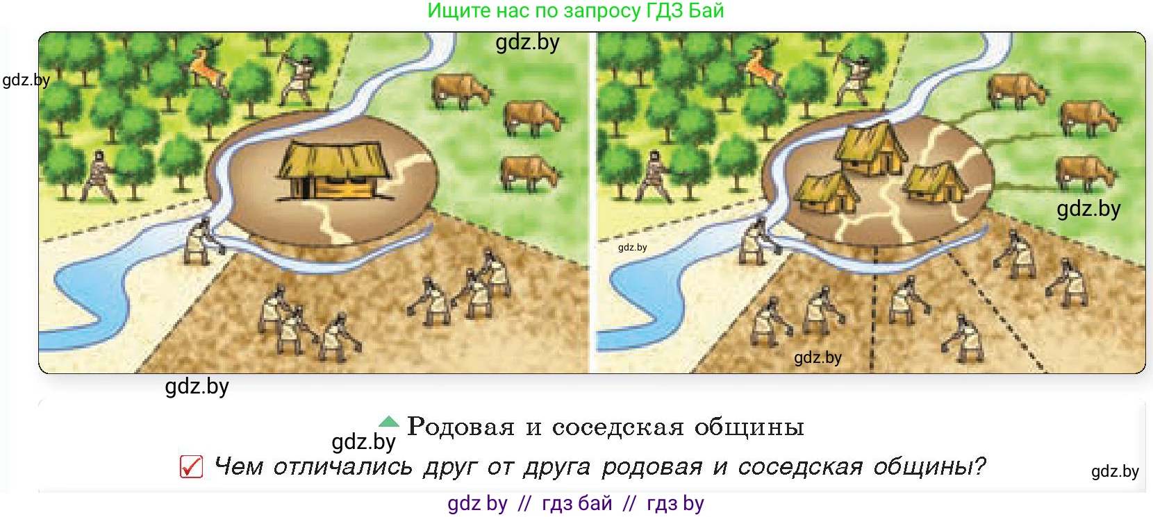 История Древнего мира, 5 класс Учебник, авторы: Кошелев Владимир Сергеевич, Прохоров Андрей Аркадьевич, Перзашкевич Олег Валерьевич, Журавлевич Ольга Георгиевна, издательство Народная асвета, Минск, 2019, коричневого цвета, Часть 1, страница 30, номер 3, Условие