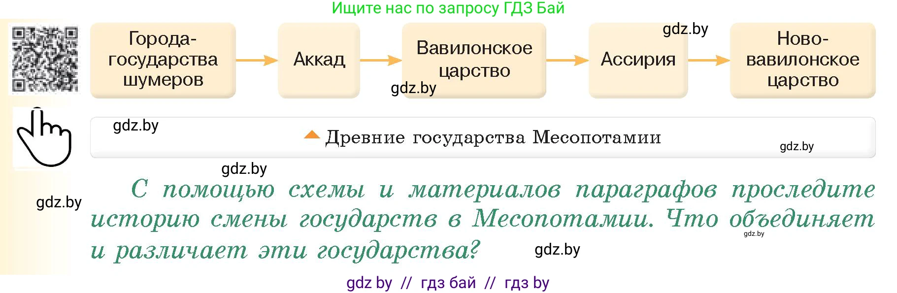 История Древнего мира, 5 класс Учебник, авторы: Кошелев Владимир Сергеевич, Прохоров Андрей Аркадьевич, Перзашкевич Олег Валерьевич, Журавлевич Ольга Георгиевна, издательство Народная асвета, Минск, 2019, коричневого цвета, Часть 1, страница 78, номер 5, Условие