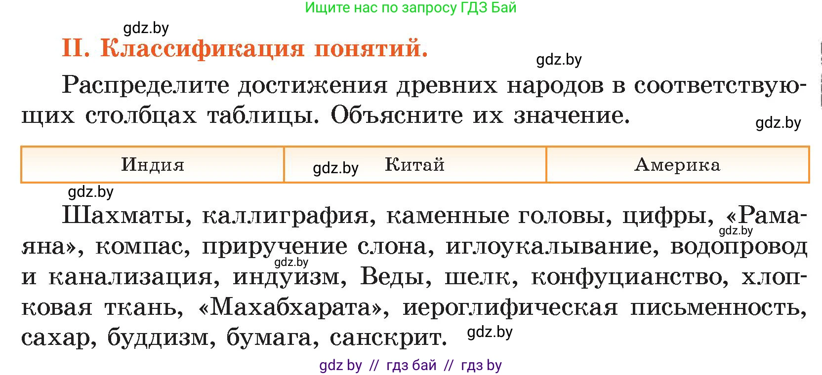 История Древнего мира, 5 класс Учебник, авторы: Кошелев Владимир Сергеевич, Прохоров Андрей Аркадьевич, Перзашкевич Олег Валерьевич, Журавлевич Ольга Георгиевна, издательство Народная асвета, Минск, 2019, коричневого цвета, Часть 1, страница 129, номер 2, Условие