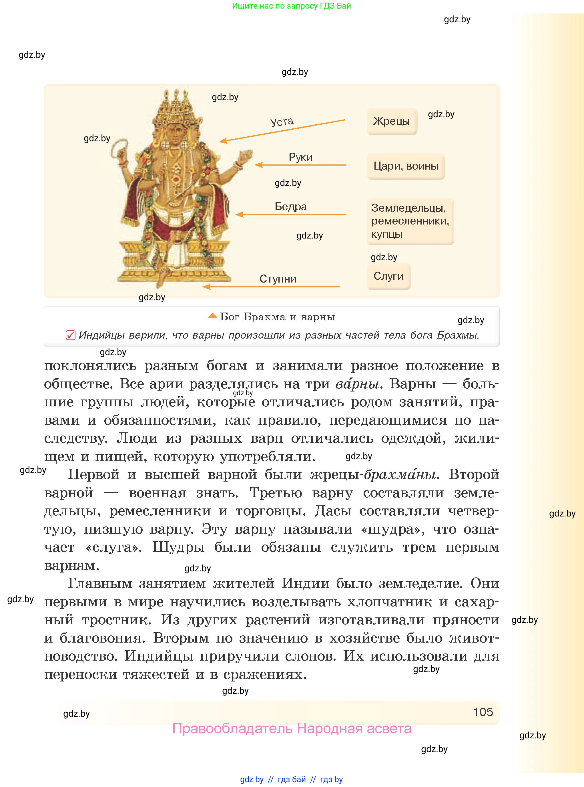 История Древнего мира, 5 класс Учебник, авторы: Кошелев Владимир Сергеевич, Прохоров Андрей Аркадьевич, Перзашкевич Олег Валерьевич, Журавлевич Ольга Георгиевна, издательство Народная асвета, Минск, 2019, коричневого цвета, страница 105
