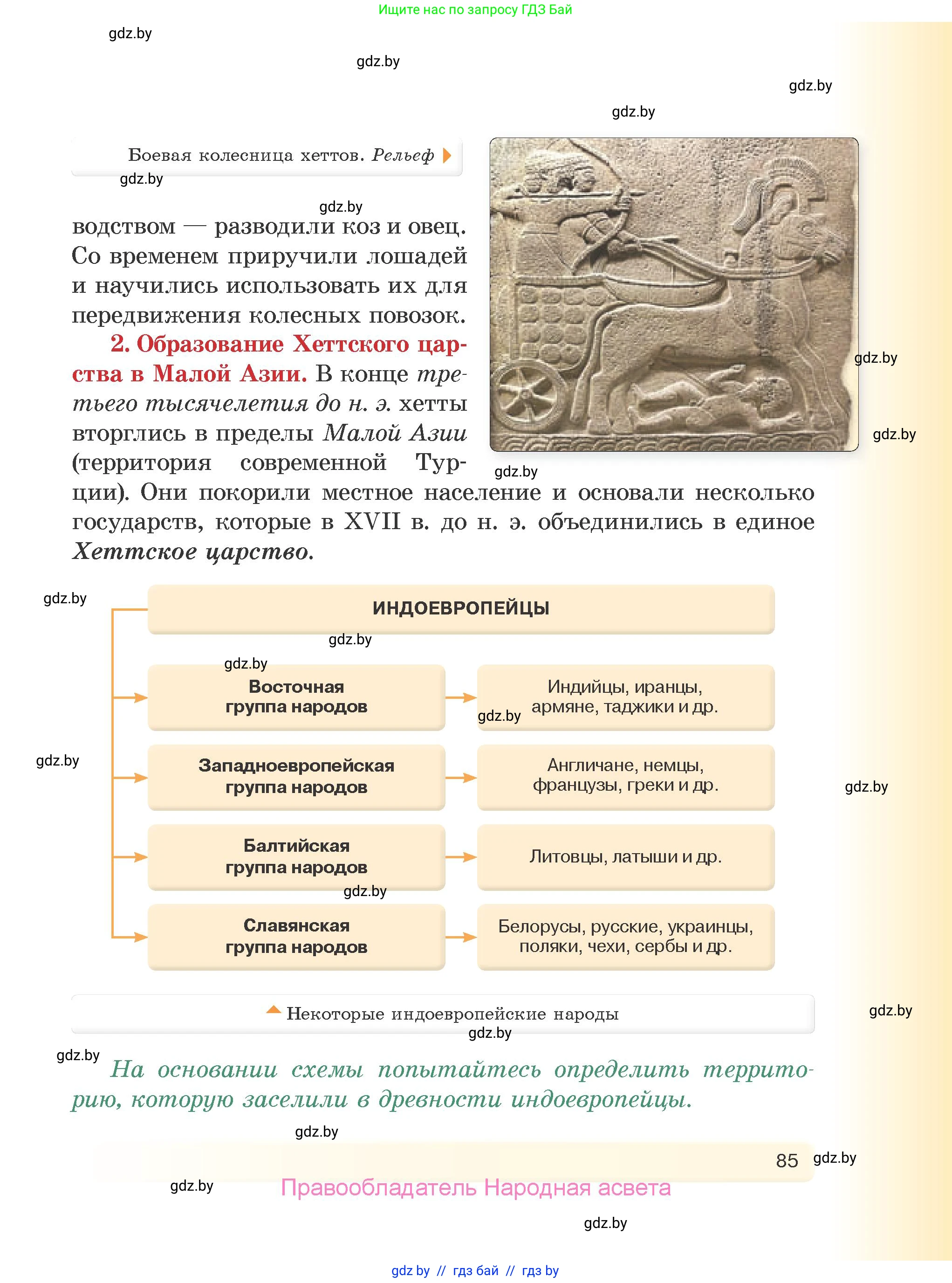 История Древнего мира, 5 класс Учебник, авторы: Кошелев Владимир Сергеевич, Прохоров Андрей Аркадьевич, Перзашкевич Олег Валерьевич, Журавлевич Ольга Георгиевна, издательство Народная асвета, Минск, 2019, коричневого цвета, Часть 1, страница 85