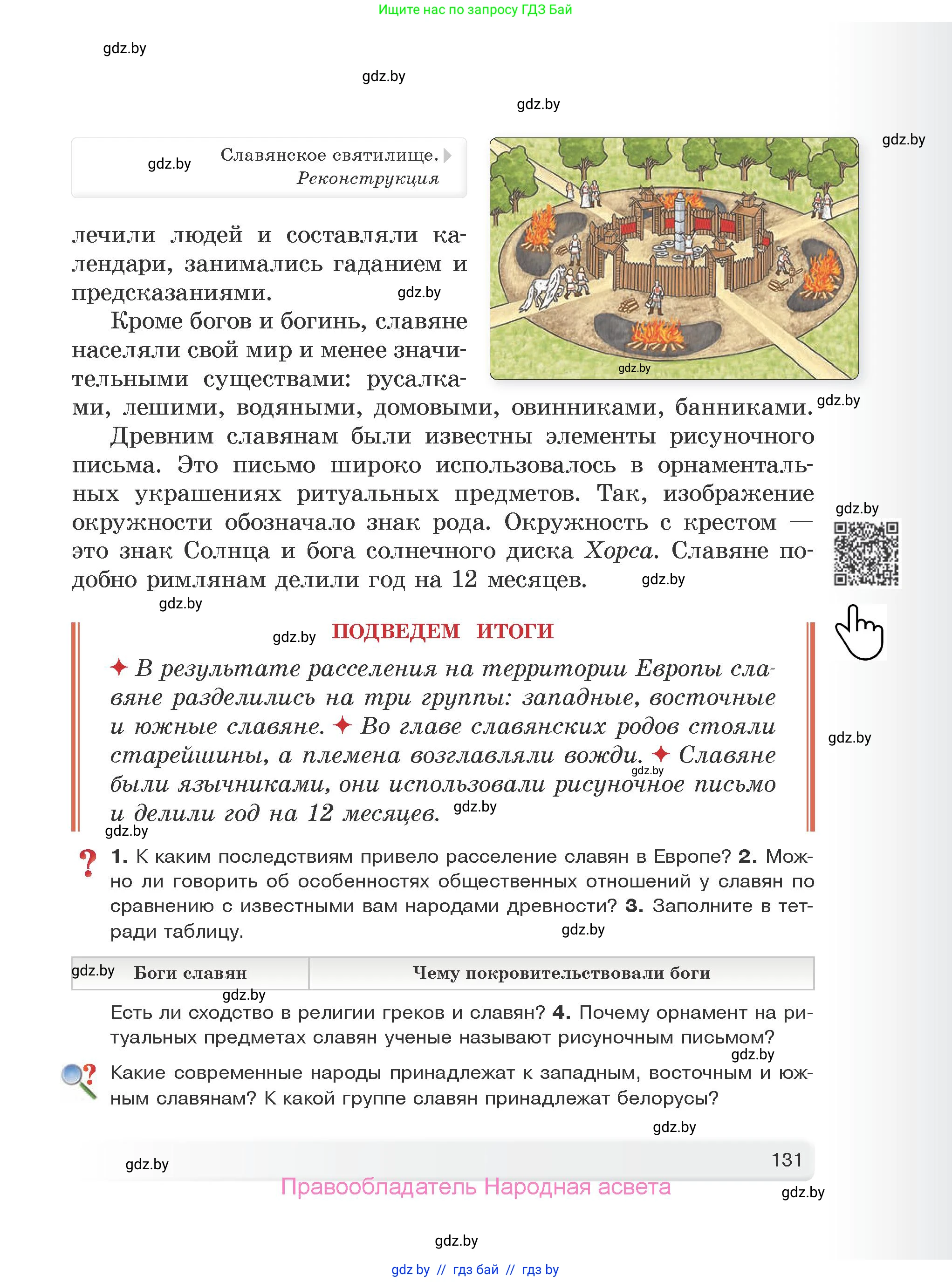История Древнего мира, 5 класс Учебник, авторы: Кошелев Владимир Сергеевич, Прохоров Андрей Аркадьевич, Перзашкевич Олег Валерьевич, Журавлевич Ольга Георгиевна, издательство Народная асвета, Минск, 2019, коричневого цвета, Часть 2, страница 131