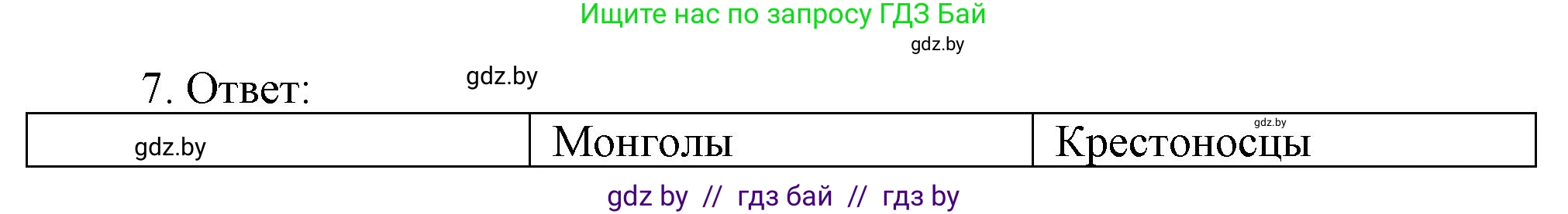 История средних веков, 6 класс рабочая тетрадь, авторы: Федосик Виктор Анатольевич, Темушев Степан Николаевич, Мазарчук Дмитрий Валерьевич, издательство Аверсэв, Минск, 2023, коричневого цвета, страница 75, номер 7, Решение