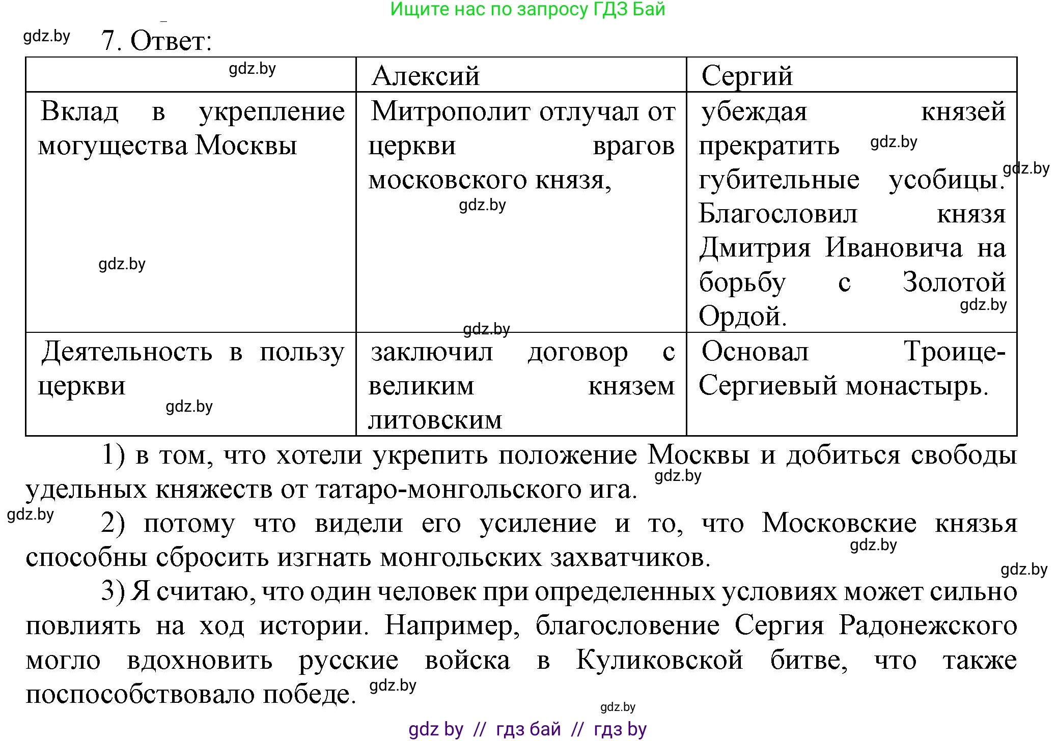 История средних веков, 6 класс рабочая тетрадь, авторы: Федосик Виктор Анатольевич, Темушев Степан Николаевич, Мазарчук Дмитрий Валерьевич, издательство Аверсэв, Минск, 2023, коричневого цвета, страница 85, номер 7, Решение