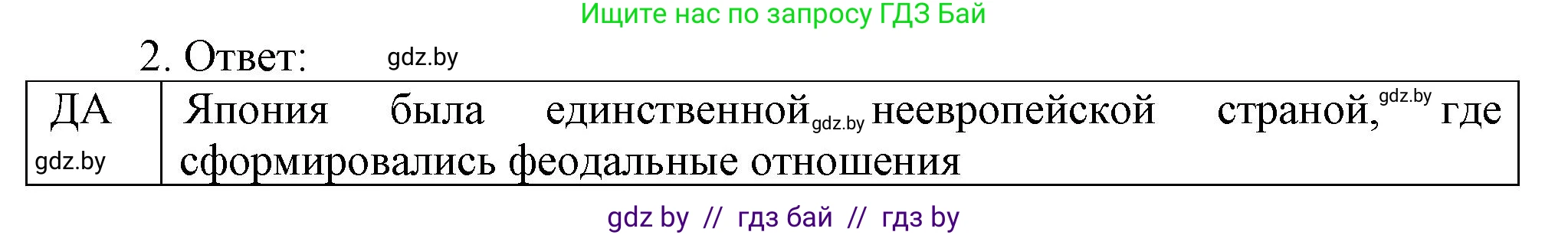 История средних веков, 6 класс рабочая тетрадь, авторы: Федосик Виктор Анатольевич, Темушев Степан Николаевич, Мазарчук Дмитрий Валерьевич, издательство Аверсэв, Минск, 2023, коричневого цвета, страница 106, номер 2, Решение