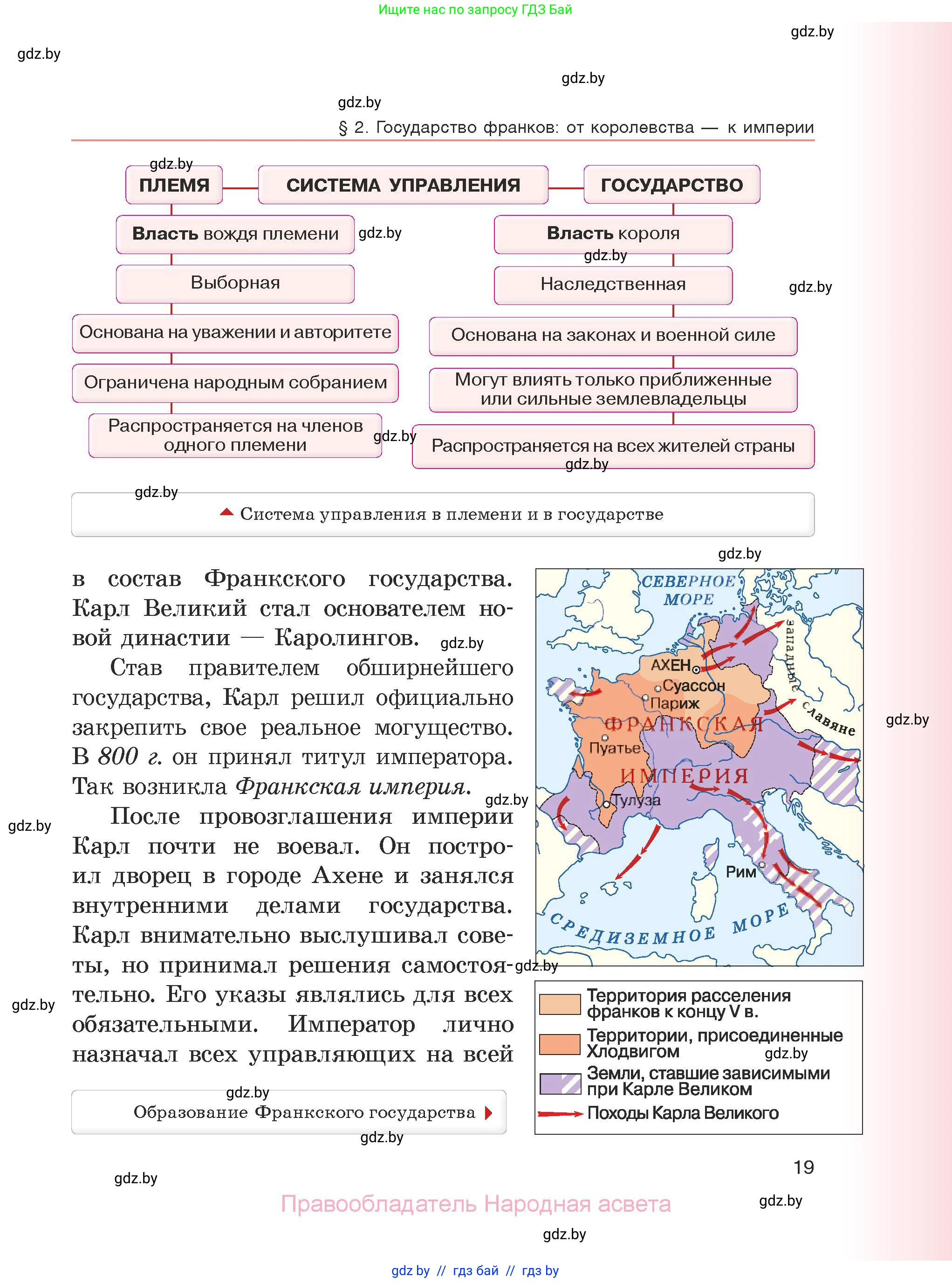 История средних веков, 6 класс Учебник, авторы: Прохоров Андрей Аркадьевич, Федосик Виктор Анатольевич, Темушев Степан Николаевич, издательство Народная асвета, Минск, 2023, красного цвета, страница 19