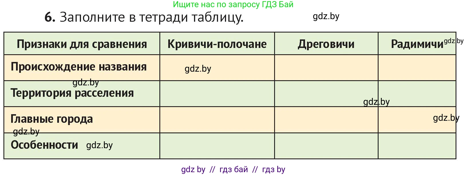 История Беларуси (Гісторыя Беларусі), 6 класс Учебник, авторы: Темушев Степан Николаевич, Бохан Юрий Николаевич, издательство Издательский центр БГУ, Минск, 2023, страница 44, номер 6, Условие