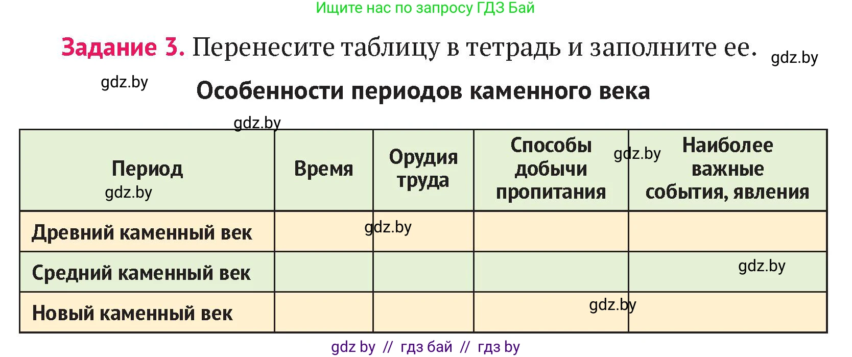 История Беларуси (Гісторыя Беларусі), 6 класс Учебник, авторы: Темушев Степан Николаевич, Бохан Юрий Николаевич, издательство Издательский центр БГУ, Минск, 2023, страница 53, номер 3, Условие
