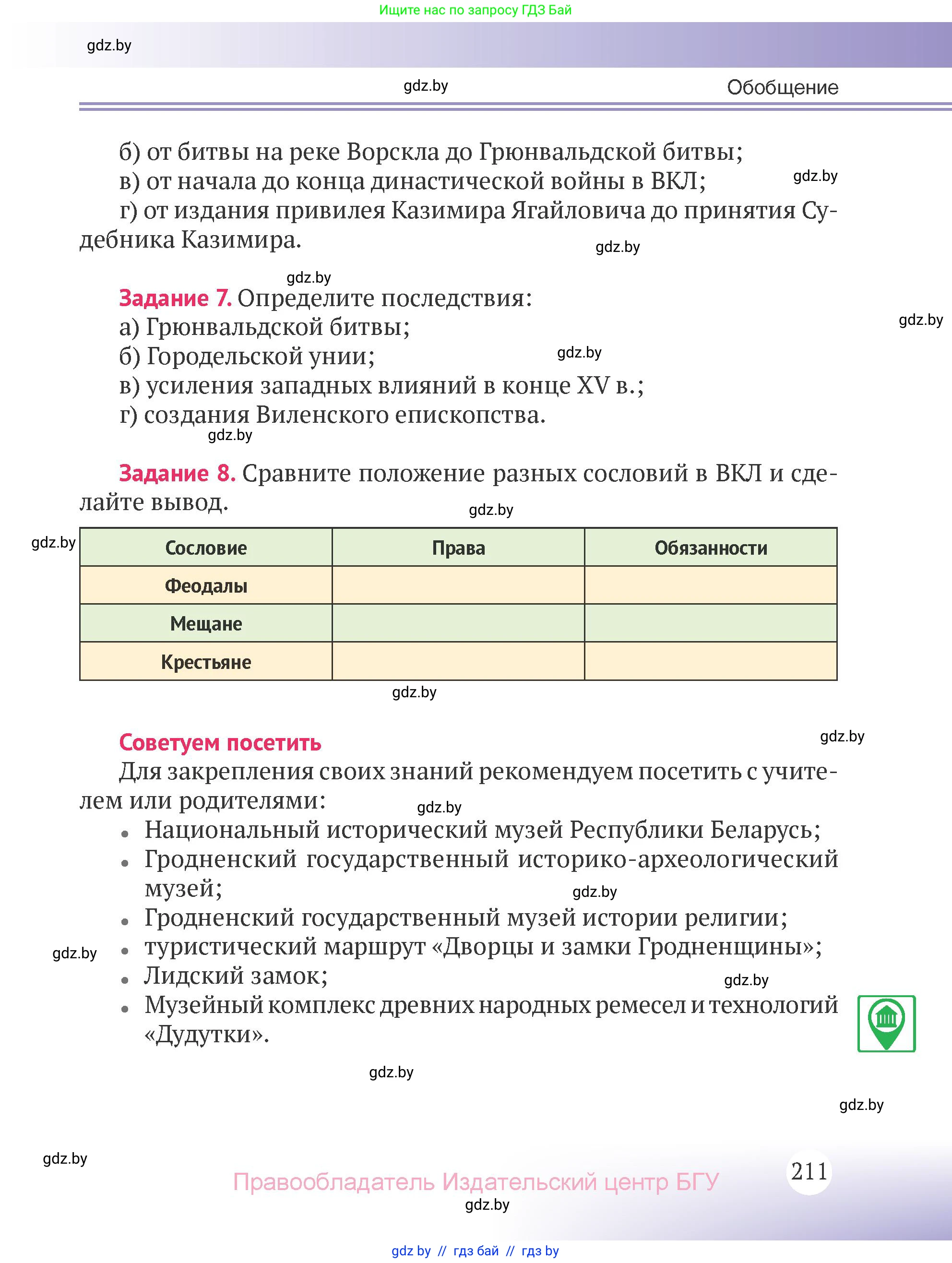 История Беларуси (Гісторыя Беларусі), 6 класс Учебник, авторы: Темушев Степан Николаевич, Бохан Юрий Николаевич, издательство Издательский центр БГУ, Минск, 2023, страница 211
