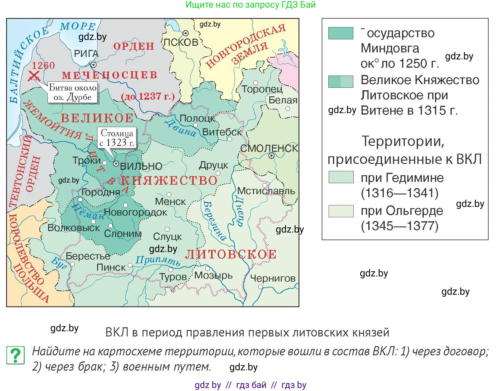 История Беларуси (Гісторыя Беларусі), 6 класс Учебник, авторы: Темушев Степан Николаевич, Бохан Юрий Николаевич, издательство Издательский центр БГУ, Минск, 2023, страница 127, номер 1, Условие