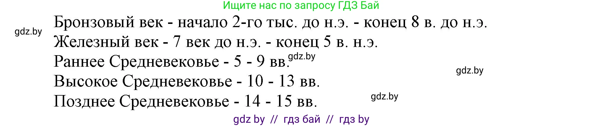 История Беларуси (Гісторыя Беларусі), 6 класс Учебник, авторы: Темушев Степан Николаевич, Бохан Юрий Николаевич, издательство Издательский центр БГУ, Минск, 2023, страница 11, номер 3, Решение (продолжение 2)