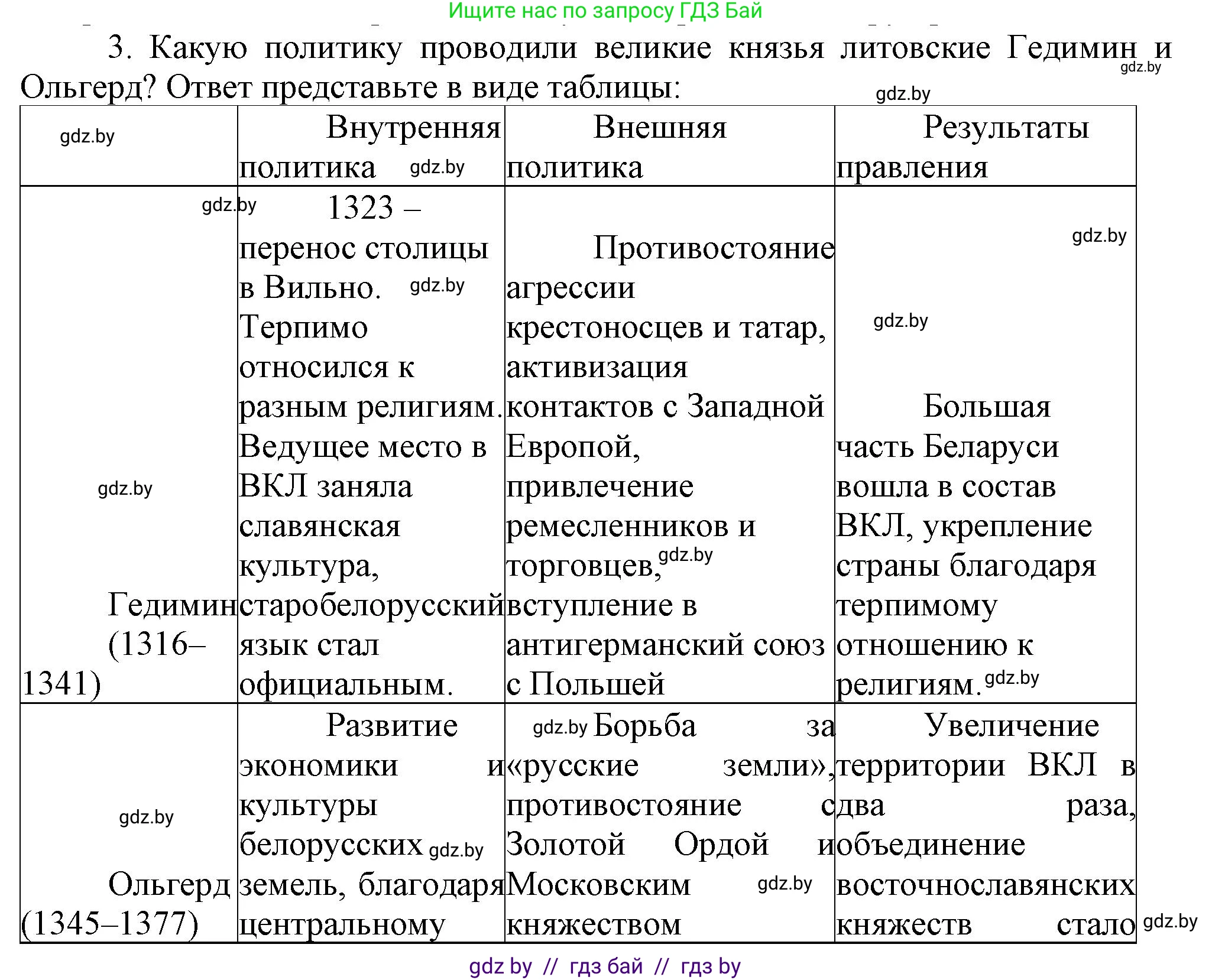 История Беларуси (Гісторыя Беларусі), 6 класс Учебник, авторы: Темушев Степан Николаевич, Бохан Юрий Николаевич, издательство Издательский центр БГУ, Минск, 2023, страница 134, номер 3, Решение