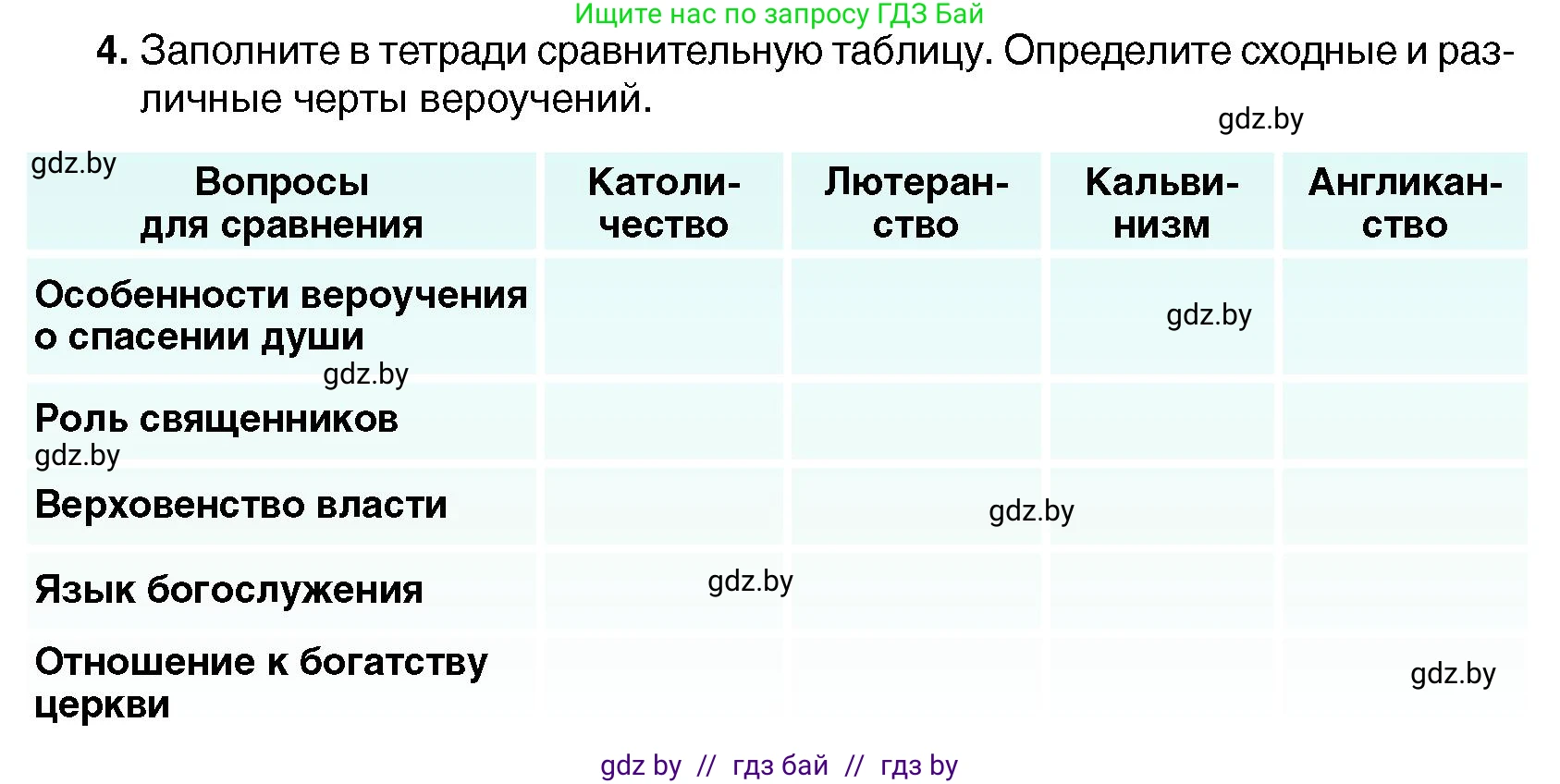 Всемирная история, 7 класс Учебник, авторы: Кошелев Владимир Сергеевич, Кошелева Наталья Владимировна, издательство Издательский центр БГУ, Минск, 2024, красного цвета, страница 46, номер 4, Условие