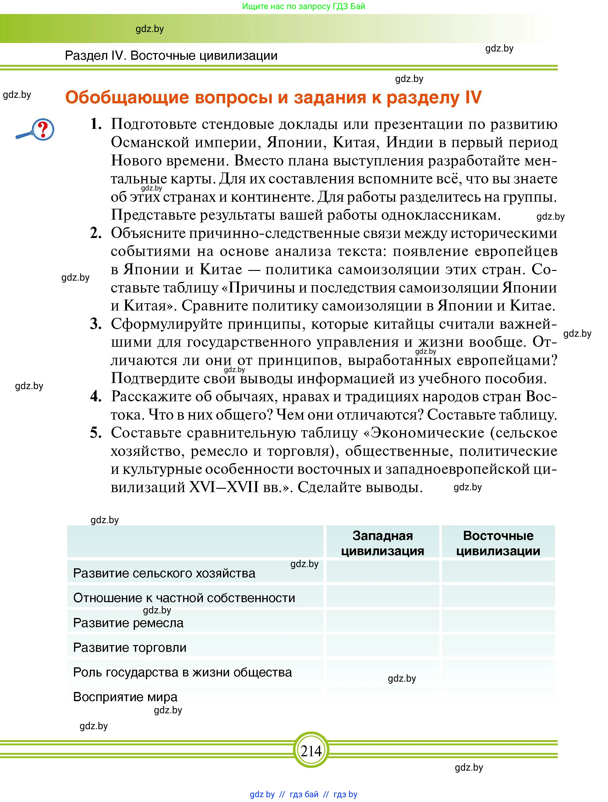 Всемирная история, 7 класс Учебник, авторы: Кошелев Владимир Сергеевич, Кошелева Наталья Владимировна, издательство Издательский центр БГУ, Минск, 2024, красного цвета, страница 214