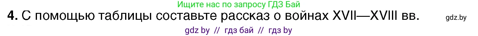 Всемирная история, 7 класс Учебник, авторы: Кошелев Владимир Сергеевич, Кошелева Наталья Владимировна, издательство Издательский центр БГУ, Минск, 2024, красного цвета, страница 78, номер 4, Условие