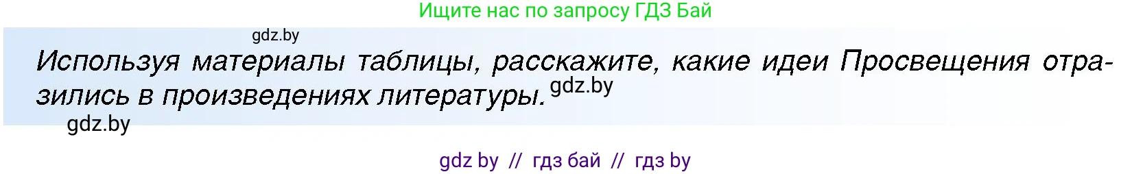 Всемирная история, 7 класс Учебник, авторы: Кошелев Владимир Сергеевич, Кошелева Наталья Владимировна, издательство Издательский центр БГУ, Минск, 2024, красного цвета, страница 99, номер 6, Условие
