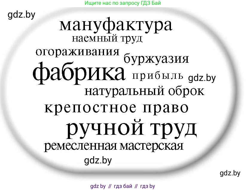 Всемирная история, 7 класс Учебник, авторы: Кошелев Владимир Сергеевич, Кошелева Наталья Владимировна, издательство Издательский центр БГУ, Минск, 2024, красного цвета, страница 141, номер 4, Условие (продолжение 2)