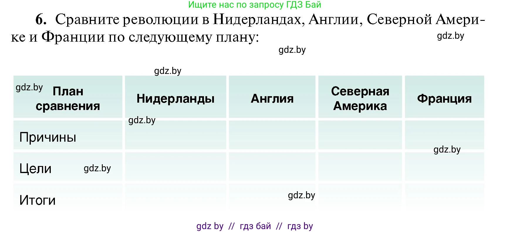 Всемирная история, 7 класс Учебник, авторы: Кошелев Владимир Сергеевич, Кошелева Наталья Владимировна, издательство Издательский центр БГУ, Минск, 2024, красного цвета, страница 141, номер 6, Условие