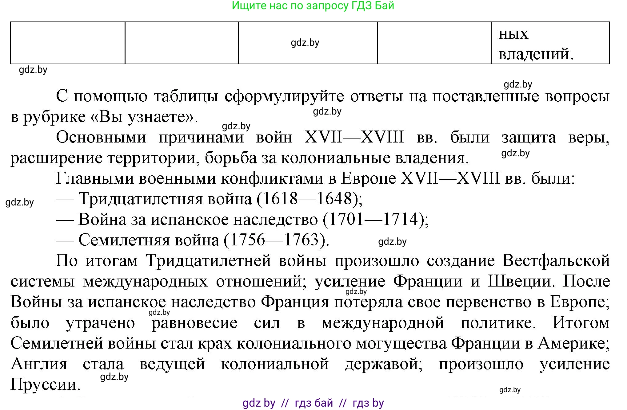 Всемирная история, 7 класс Учебник, авторы: Кошелев Владимир Сергеевич, Кошелева Наталья Владимировна, издательство Издательский центр БГУ, Минск, 2024, красного цвета, страница 78, номер 3, Решение (продолжение 4)
