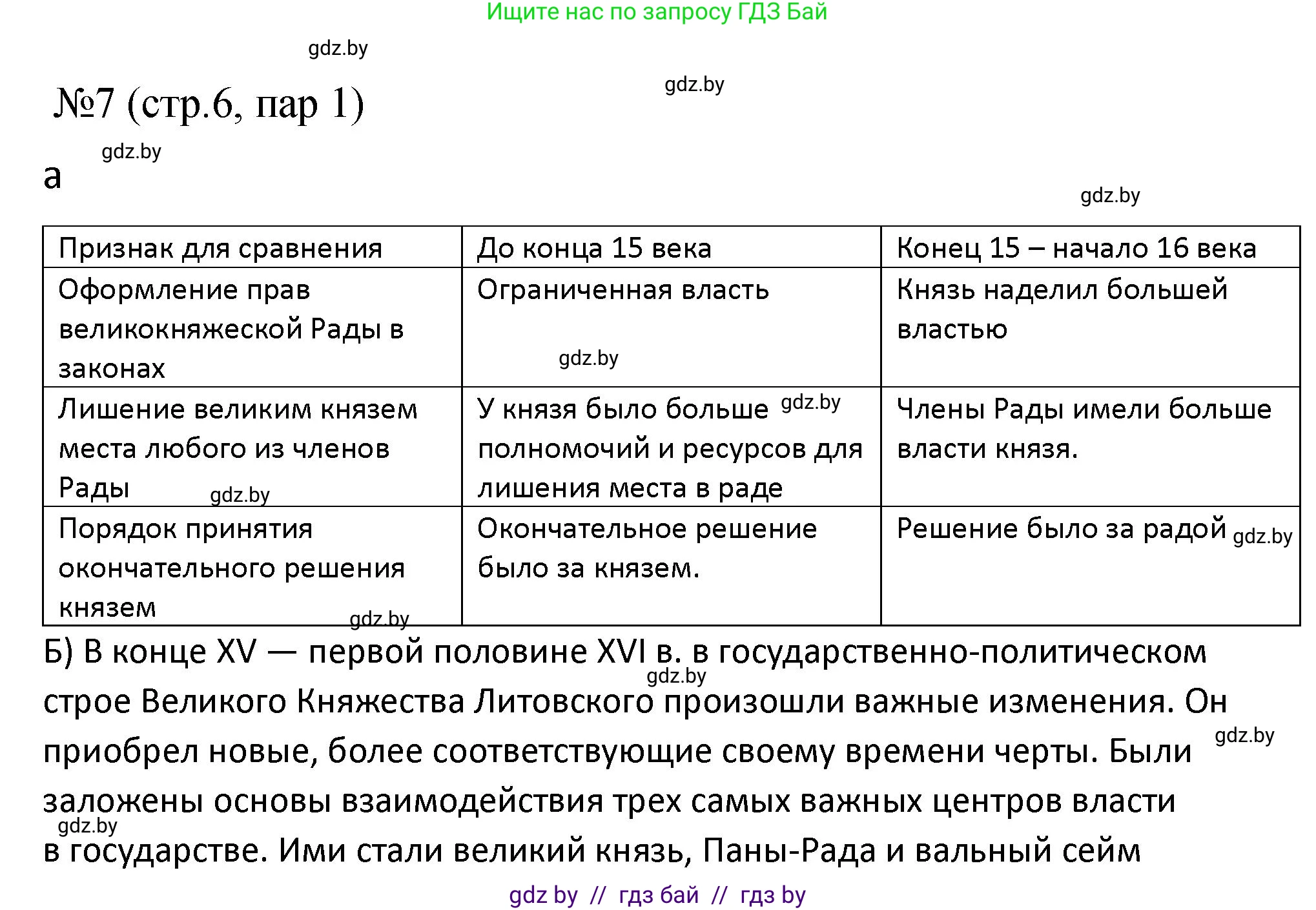 История Беларуси (Гісторыя Беларусі), 7 класс рабочая тетрадь, авторы: Панов Сергей Вениаминович, Ганущенко Надежда Николаевна, издательство Аверсэв, Минск, 2018, голубого цвета, страница 6, номер 7, Решение