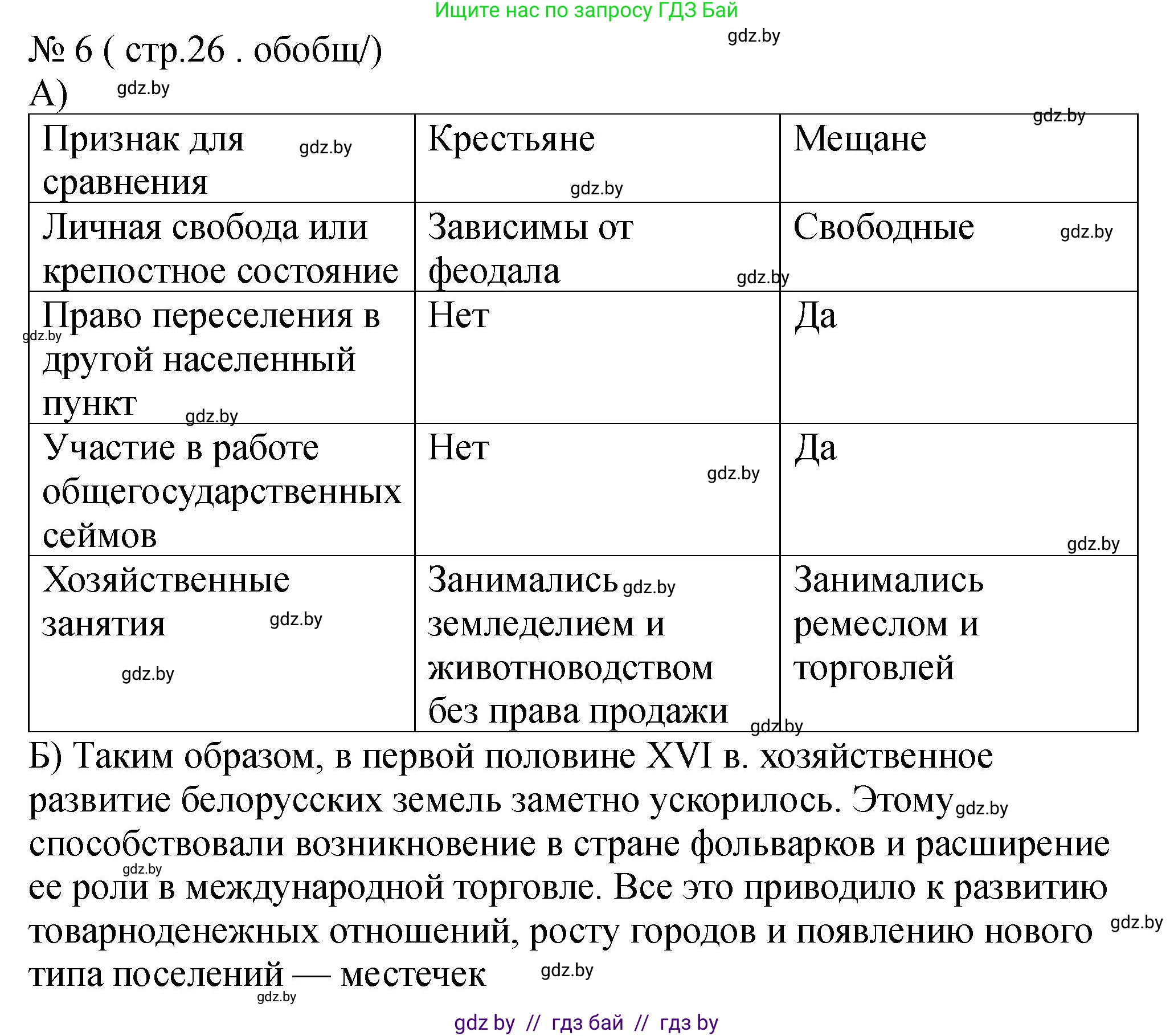 История Беларуси (Гісторыя Беларусі), 7 класс рабочая тетрадь, авторы: Панов Сергей Вениаминович, Ганущенко Надежда Николаевна, издательство Аверсэв, Минск, 2018, голубого цвета, страница 26, номер 6, Решение