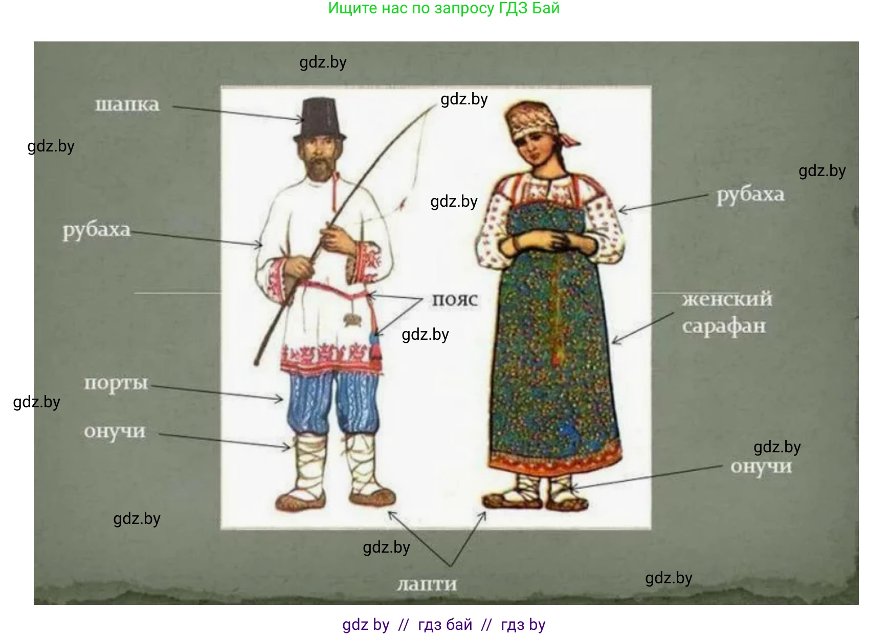 История Беларуси (Гісторыя Беларусі), 7 класс рабочая тетрадь, авторы: Панов Сергей Вениаминович, Ганущенко Надежда Николаевна, издательство Аверсэв, Минск, 2018, голубого цвета, страница 118, номер 8, Решение