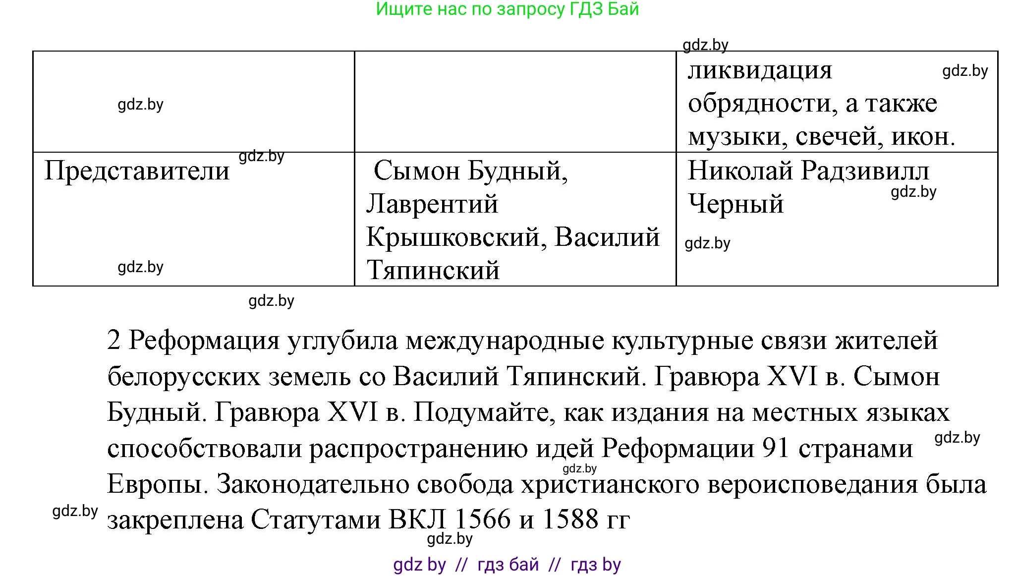 История Беларуси (Гісторыя Беларусі), 7 класс рабочая тетрадь, авторы: Скепьян Анастасия Анатольевна, Кравченко Ольга Викторовна, издательство Аверсэв, Минск, 2018, бежевого цвета, страница 51, номер 6, Решение (продолжение 2)