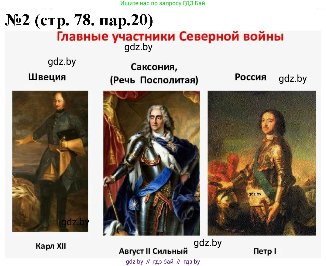 История Беларуси (Гісторыя Беларусі), 7 класс рабочая тетрадь, авторы: Скепьян Анастасия Анатольевна, Кравченко Ольга Викторовна, издательство Аверсэв, Минск, 2018, бежевого цвета, страница 78, номер 2, Решение