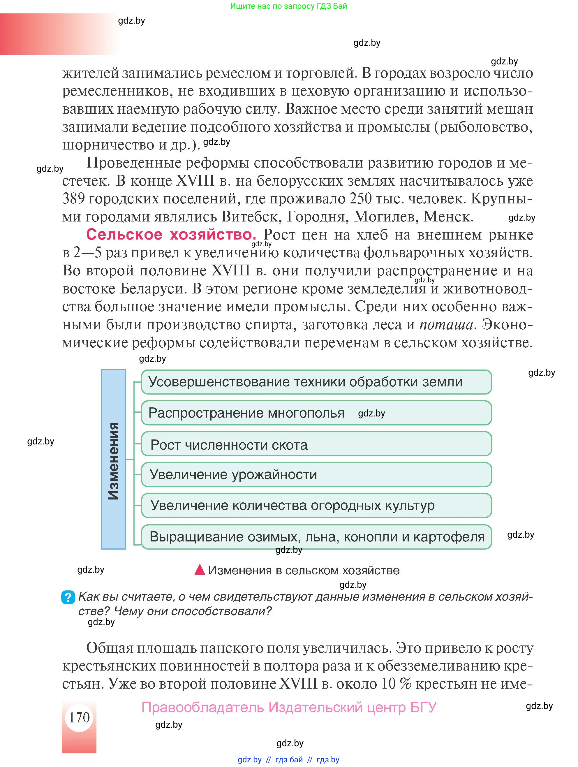 История Беларуси (Гісторыя Беларусі), 7 класс Учебник, авторы: Воронин Василий Алексеевич, Скепьян Анастасия Анатольевна, Мацук Андрей Владимирович, Кравченко Ольга Викторовна, издательство Издательский центр БГУ, Минск, 2017, страница 170