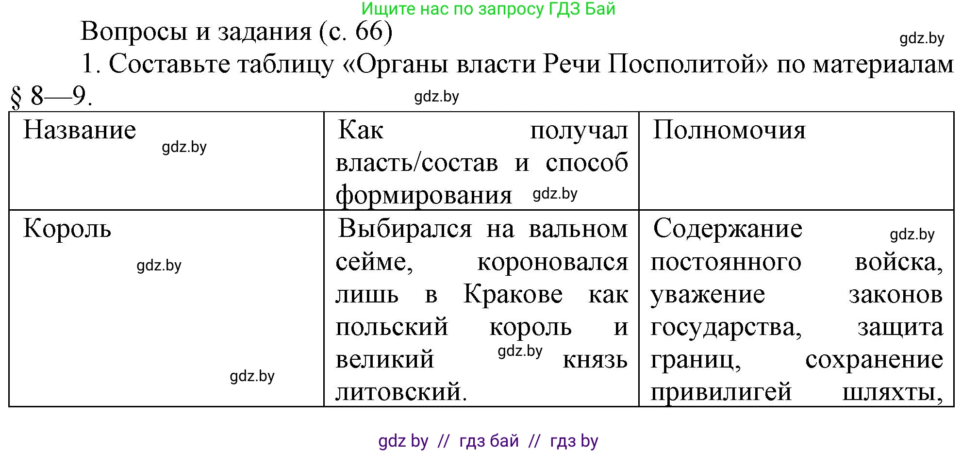 История Беларуси (Гісторыя Беларусі), 7 класс Учебник, авторы: Воронин Василий Алексеевич, Скепьян Анастасия Анатольевна, Мацук Андрей Владимирович, Кравченко Ольга Викторовна, издательство Издательский центр БГУ, Минск, 2017, страница 66, номер 1, Решение