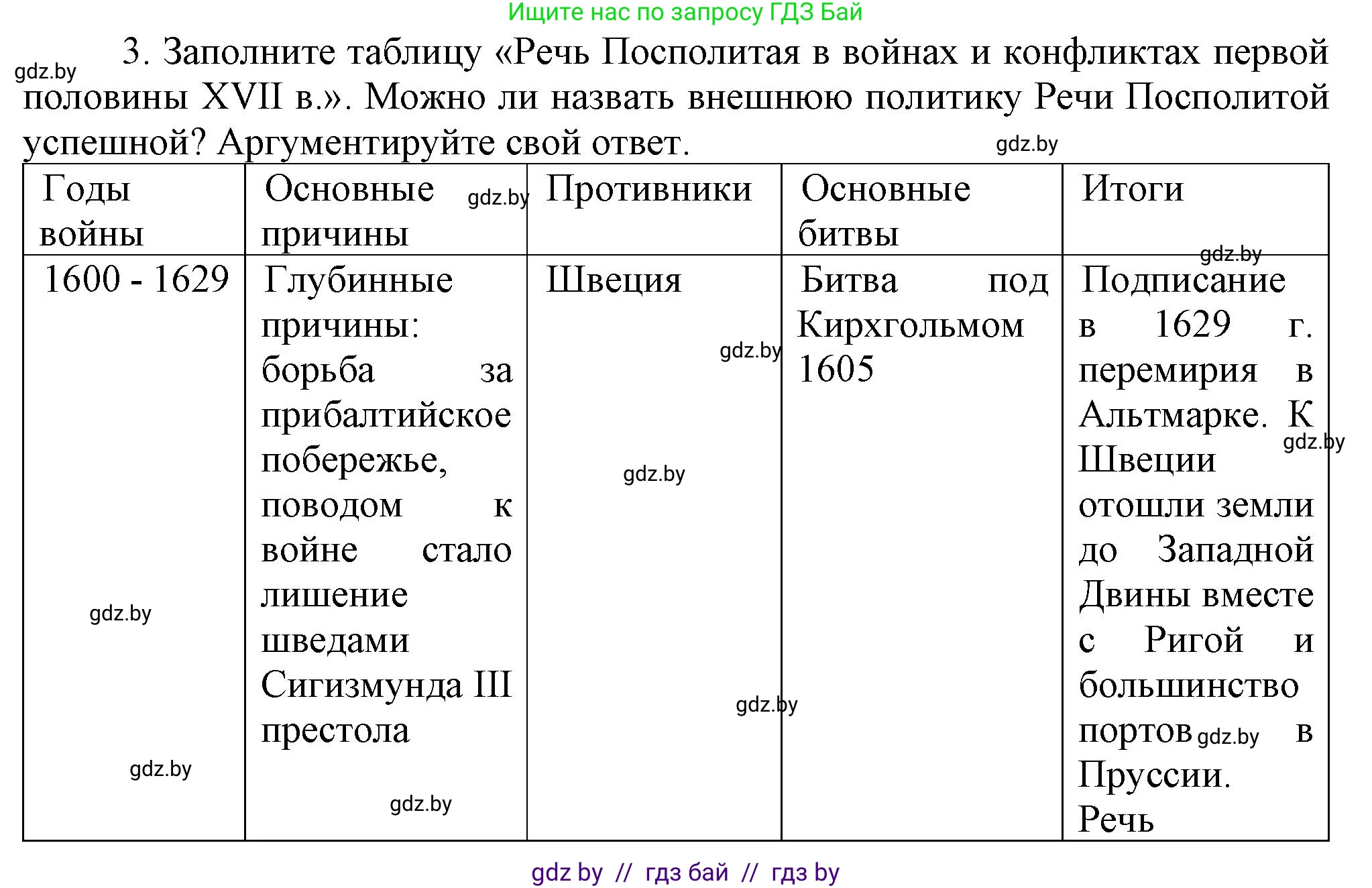 История Беларуси (Гісторыя Беларусі), 7 класс Учебник, авторы: Воронин Василий Алексеевич, Скепьян Анастасия Анатольевна, Мацук Андрей Владимирович, Кравченко Ольга Викторовна, издательство Издательский центр БГУ, Минск, 2017, страница 73, номер 3, Решение