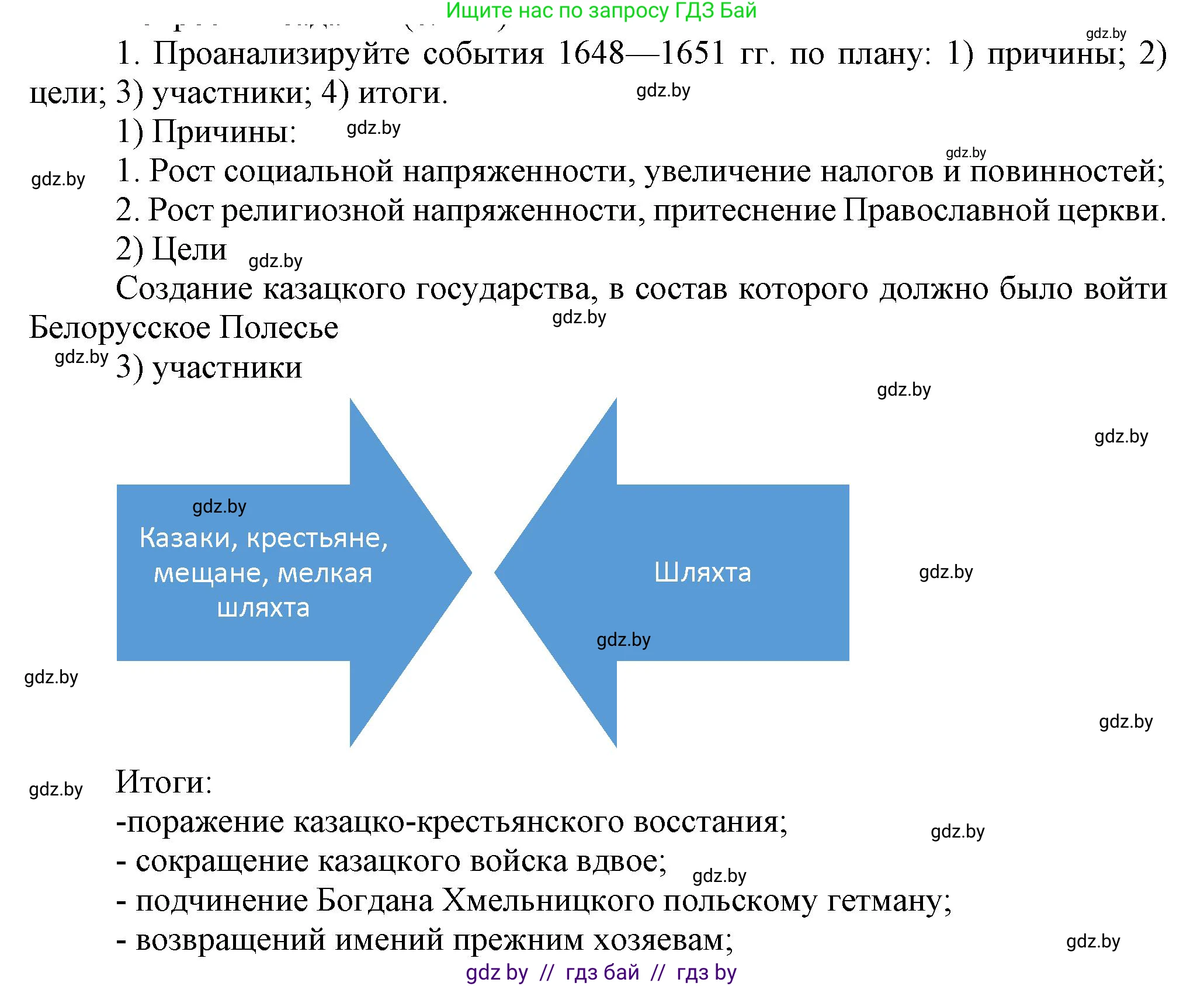 История Беларуси (Гісторыя Беларусі), 7 класс Учебник, авторы: Воронин Василий Алексеевич, Скепьян Анастасия Анатольевна, Мацук Андрей Владимирович, Кравченко Ольга Викторовна, издательство Издательский центр БГУ, Минск, 2017, страница 122, номер 1, Решение