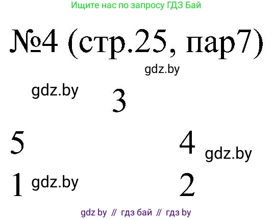 Всемирная история, 8 класс рабочая тетрадь, авторы: Кошелев Владимир Сергеевич, Кошелева Наталья Владимировна, Байдакова Наталья Владимировна, издательство Аверсэв, Минск, 2019, коричневого цвета, страница 25, номер 4, Решение