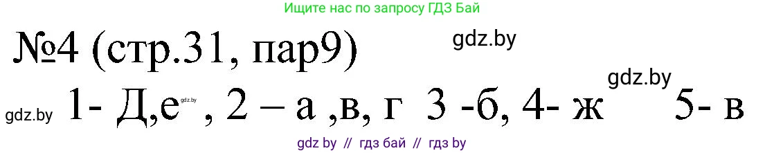 Всемирная история, 8 класс рабочая тетрадь, авторы: Кошелев Владимир Сергеевич, Кошелева Наталья Владимировна, Байдакова Наталья Владимировна, издательство Аверсэв, Минск, 2019, коричневого цвета, страница 31, номер 4, Решение