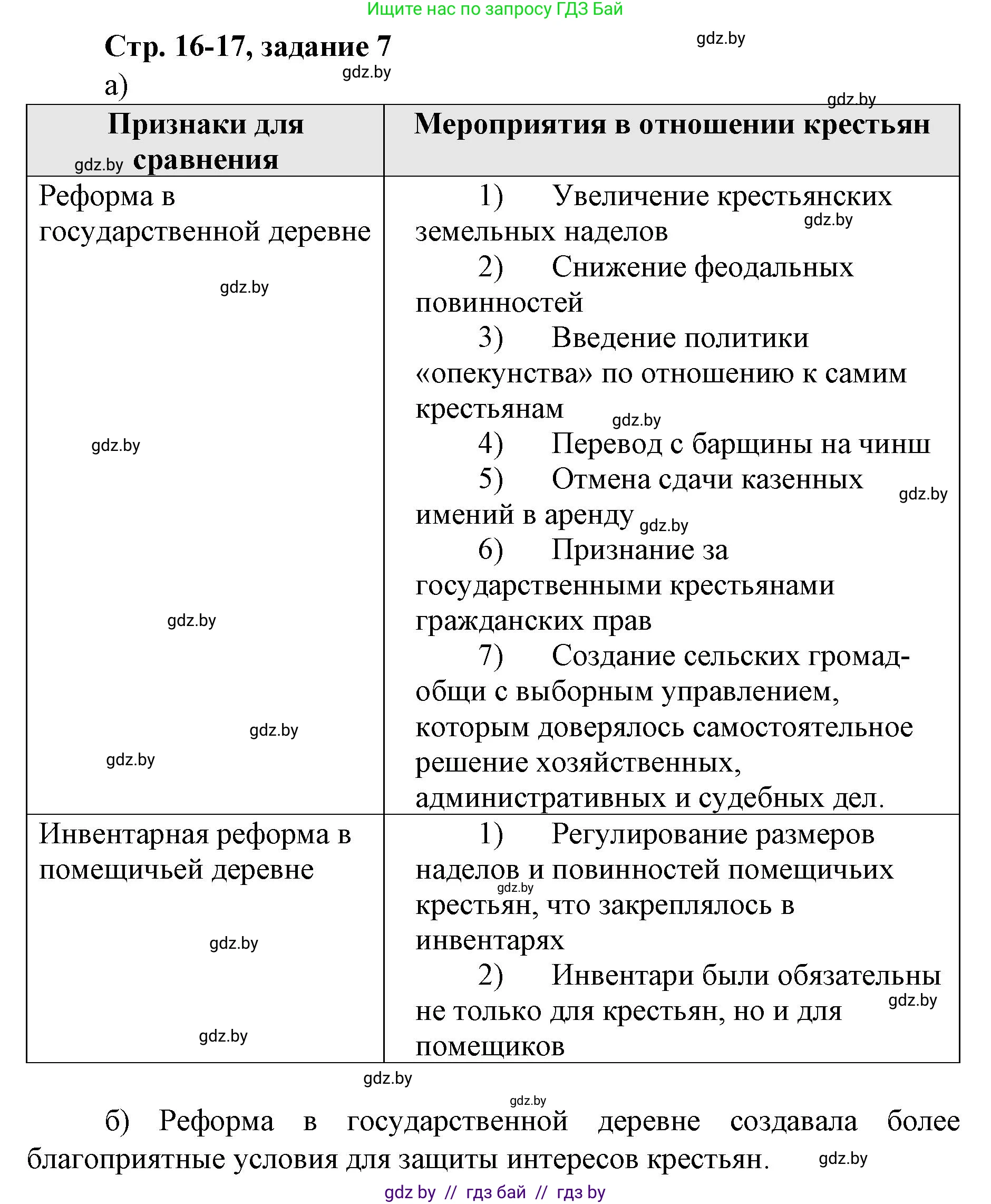 История Беларуси (Гісторыя Беларусі), 8 класс рабочая тетрадь, автор: Панов Сергей Вениаминович, издательство Аверсэв, Минск, 2019, зелёного цвета, страница 16, номер 7, Решение 1