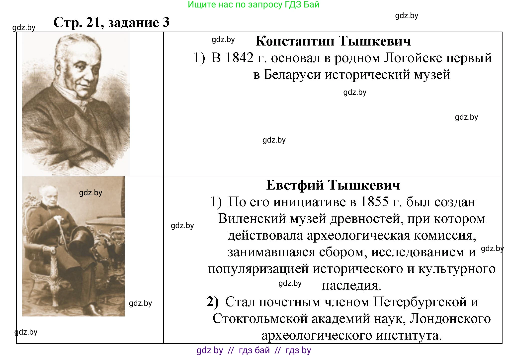 История Беларуси (Гісторыя Беларусі), 8 класс рабочая тетрадь, автор: Панов Сергей Вениаминович, издательство Аверсэв, Минск, 2019, зелёного цвета, страница 21, номер 3, Решение 1